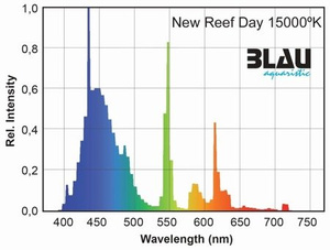Blau New Reef Day 15000K 80 W T5